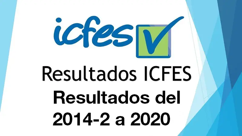Icfes Resultados del 2014-2 a 2020